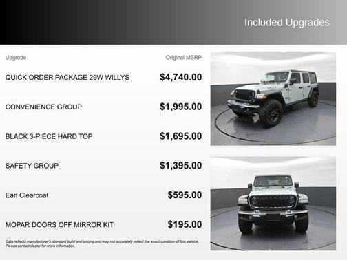 Earl Clearcoat 2024 Jeep Wrangler 4xe Willys