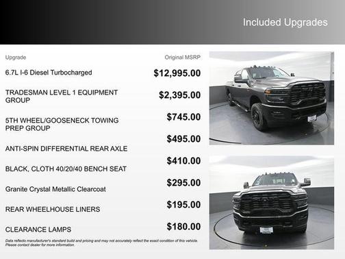 2026 RAM 2500 Tradesman Crew Cab 4x4 6'4' Box