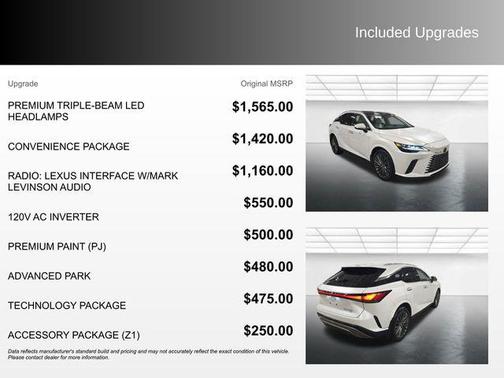 White Pearl 2024 Lexus RX 350h Luxury