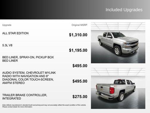 2016 Chevrolet Silverado 1500 2LT