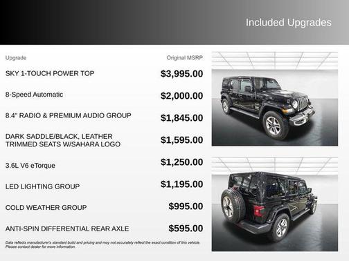 2020 Jeep Wrangler Unlimited Sahara