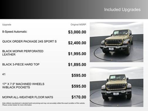 41 2026 Jeep Wrangler Sport S