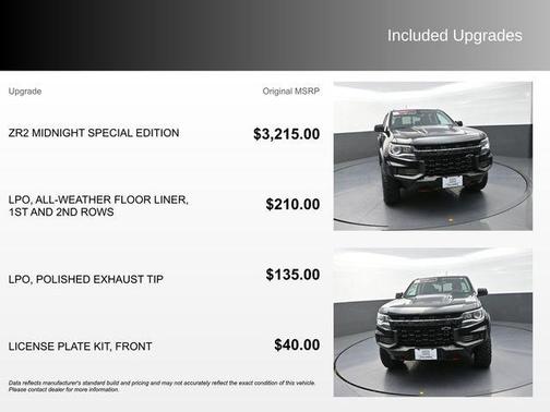 Black 2021 Chevrolet Colorado ZR2