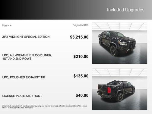 Black 2021 Chevrolet Colorado ZR2