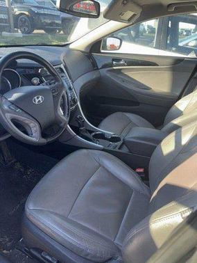 2013 Hyundai SONATA Limited