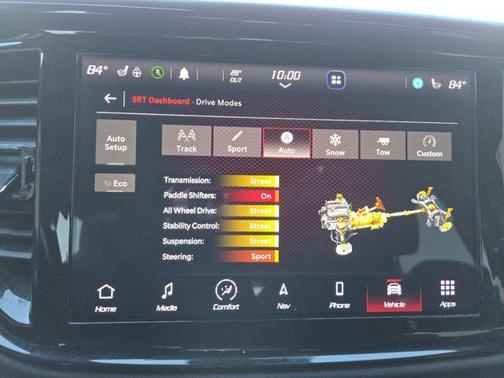 2021 Dodge Durango SRT 392 AWD