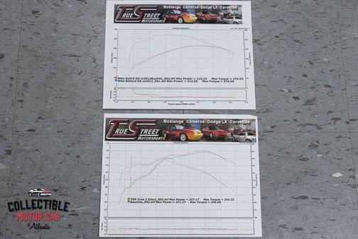 1990 Ford Mustang LX 5.0L Sport