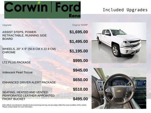 2018 Chevrolet Silverado 1500 LTZ