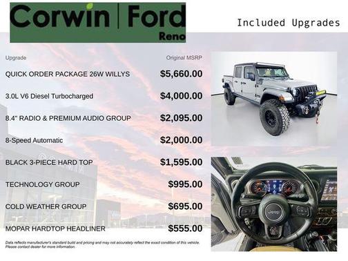 2021 Jeep Gladiator Willys 4x4