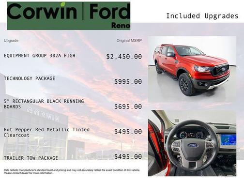 2023 Ford Ranger XLT