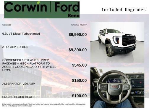 2025 GMC Sierra 2500 AT4X