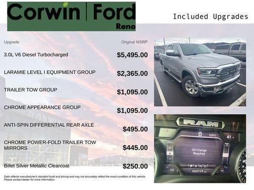 2022 RAM 1500 Laramie