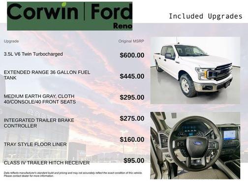 Oxford White 2019 Ford F-150 XLT