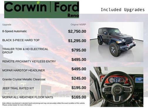 2020 Jeep Wrangler Rubicon