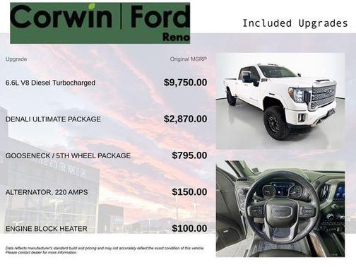 2020 GMC Sierra 3500 Denali