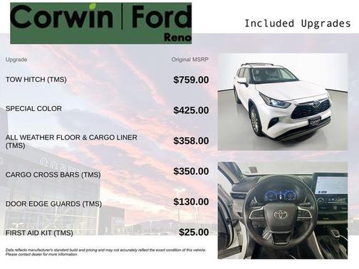 Wind Chill Pearl 2023 Toyota Highlander Platinum
