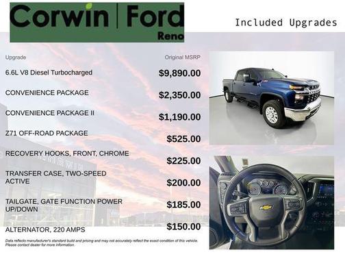 2022 Chevrolet Silverado 2500 LT