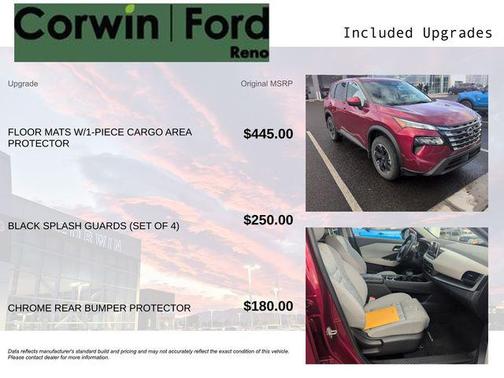 2024 Nissan Rogue SV