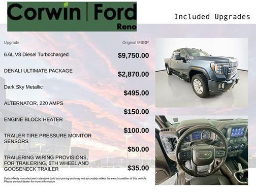 2020 GMC Sierra 2500 Denali