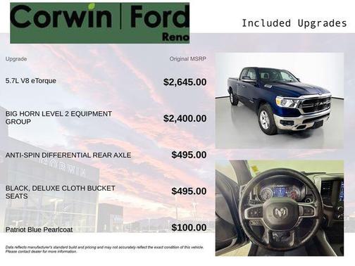 Patriot Blue Pearlcoat 2019 RAM 1500 Big Horn