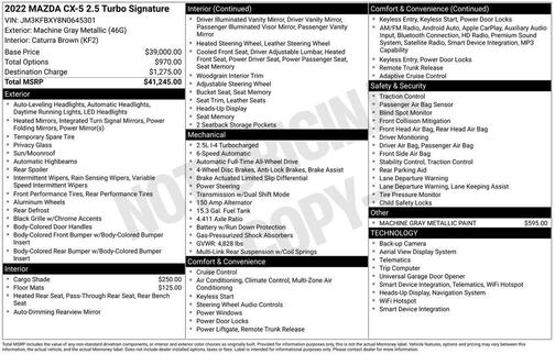 2022 Mazda CX-5 2.5 Turbo Signature