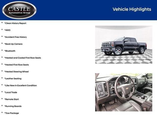 2015 Chevrolet Silverado 1500 LTZ