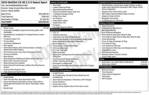 2024 Mazda CX-30 Select
