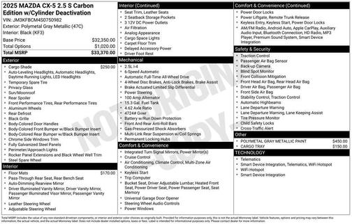 2025 Mazda CX-5 2.5 S Carbon Edition
