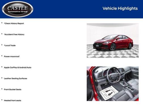 2018 Hyundai ELANTRA Sport