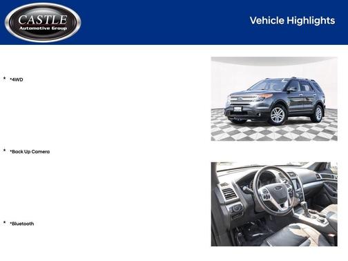 2015 Ford Explorer XLT