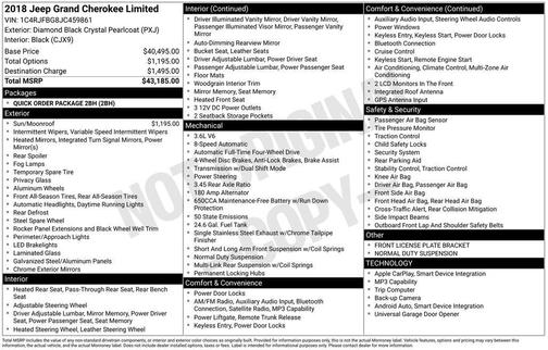 2018 Jeep Grand Cherokee Limited