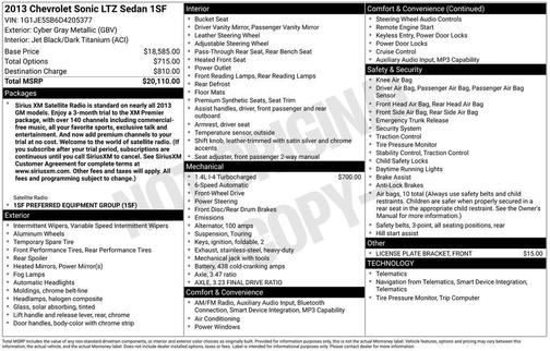 2013 Chevrolet Sonic LTZ