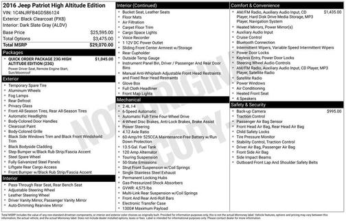 2016 Jeep Patriot Latitude