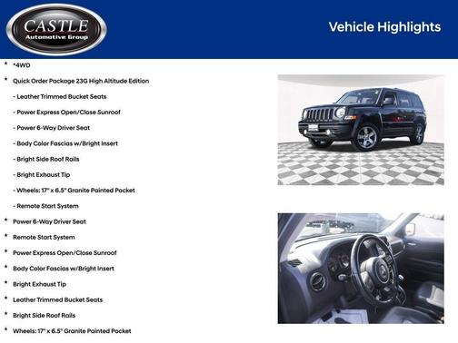 2016 Jeep Patriot Latitude