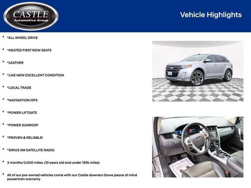 2014 Ford Edge Sport