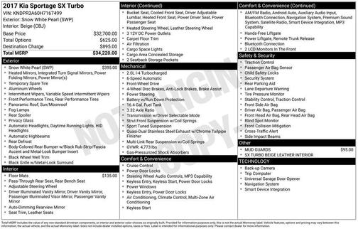 2017 Kia Sportage SX Turbo