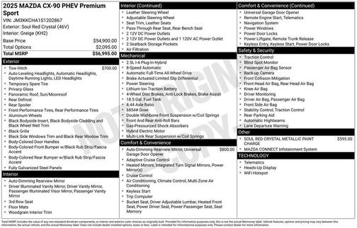 2025 Mazda CX-90 PHEV Premium Sport