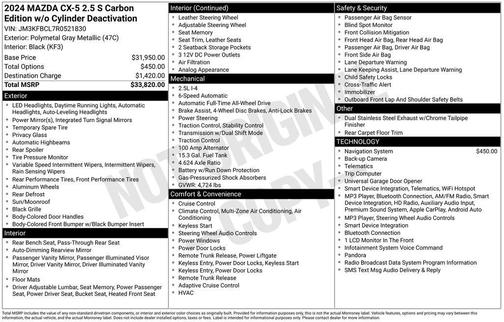 Polymetal Gray Metallic 2024 Mazda CX-5 2.5 S Carbon Edition