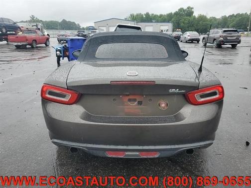 2017 FIAT 124 Spider Base