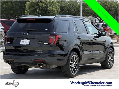 Shadow Black 2018 Ford Explorer Sport