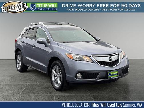 2015 Acura RDX Technology Package