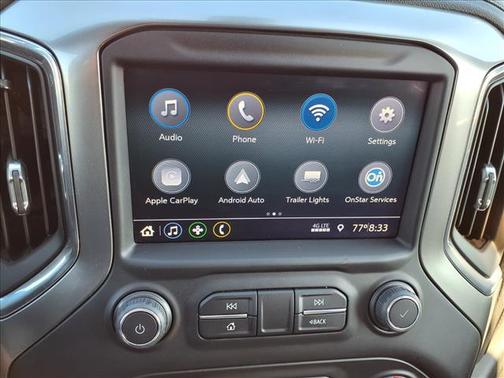 Summit White 2022 Chevrolet Silverado 1500 Limited 1LT