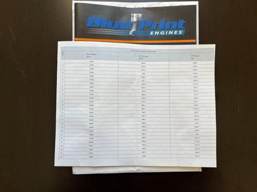 1979 Pontiac Firebird Trans Am