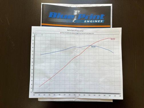 1979 Pontiac Firebird Trans Am