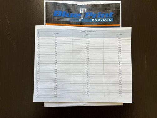 1979 Pontiac Firebird Trans Am