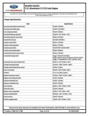 1970 Ford Mustang Base