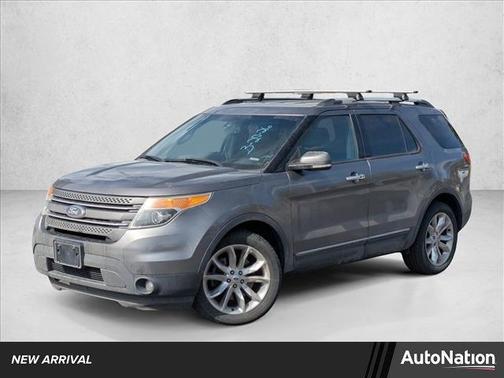 Sterling Gray Metallic 2014 Ford Explorer Limited