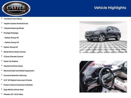 2023 Genesis GV80 2.5T