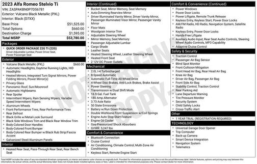 2023 Alfa Romeo Stelvio Ti