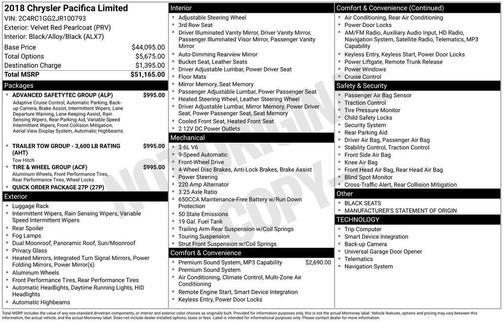 2018 Chrysler Pacifica Limited